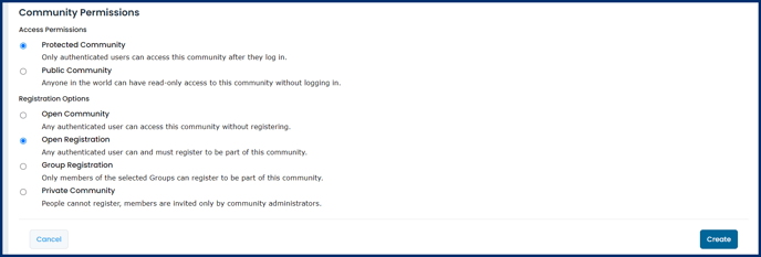 communitypermissions