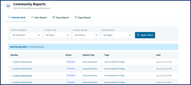communityreport