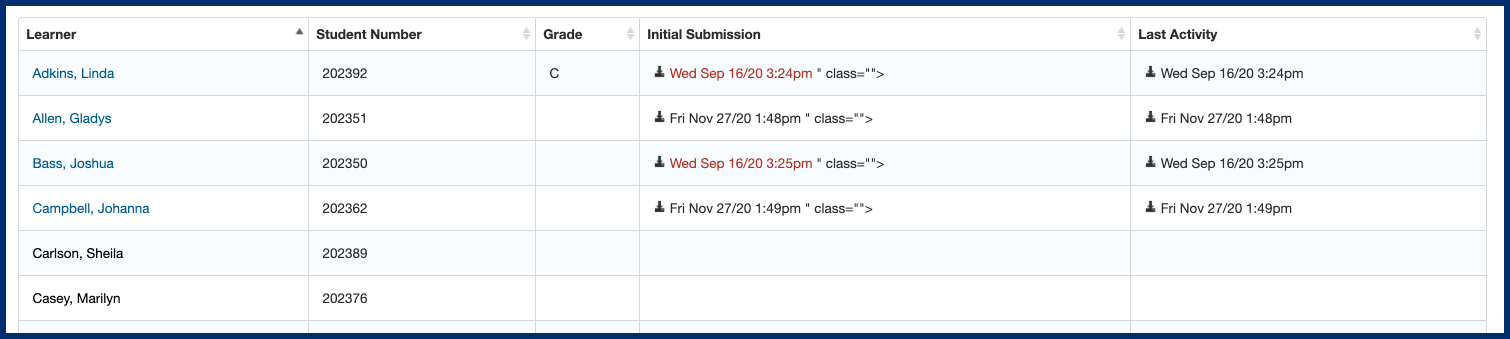 Drop Box Assignments